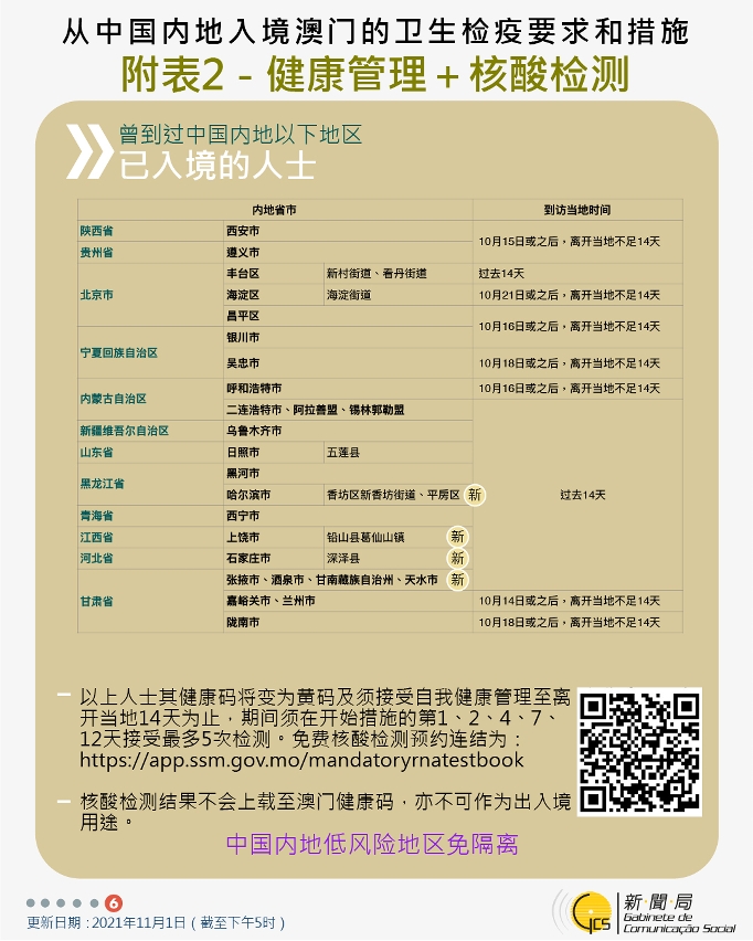 不同身份人士入境澳門衛生檢疫要求和措施