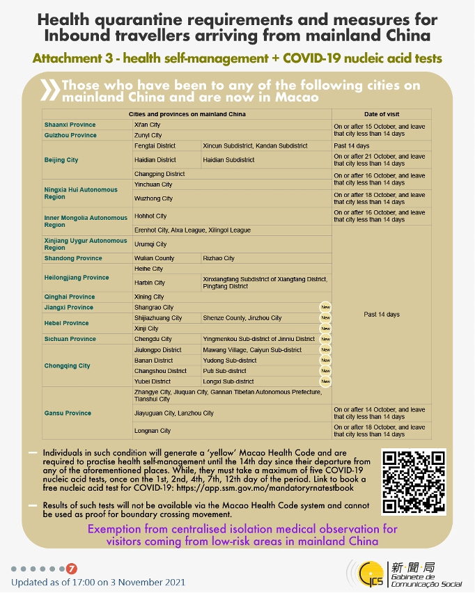 Health quarantine requirements and measures for inbound travellers of different identities. 