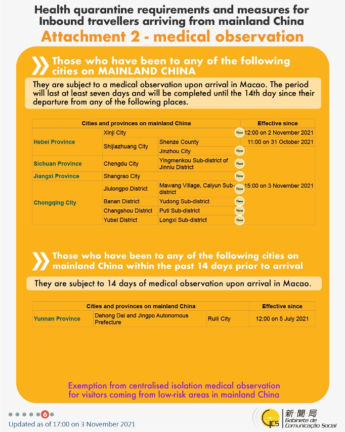 Health quarantine requirements and measures for inbound travellers of different identities. 