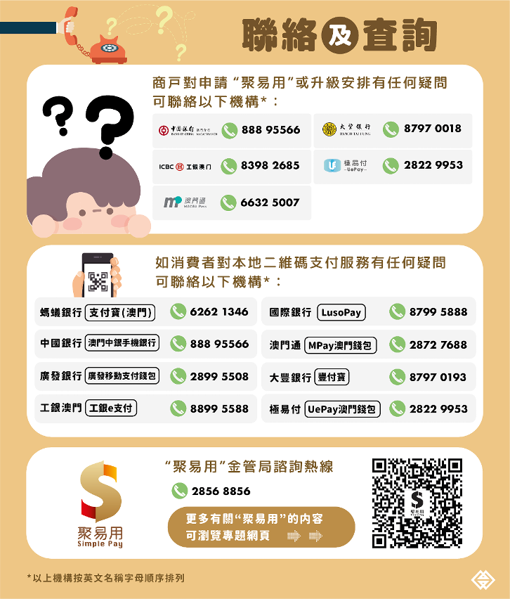 “聚易用”金融機構聯絡方式