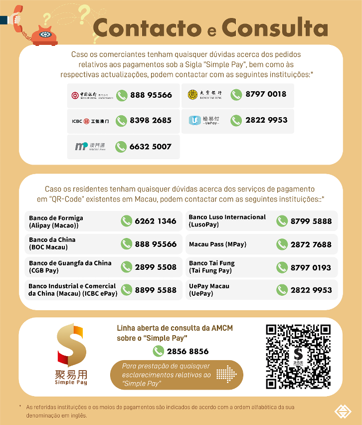 Forma de contactar com as instituições financeiras que proporcionam os serviços de “Simple Pay”