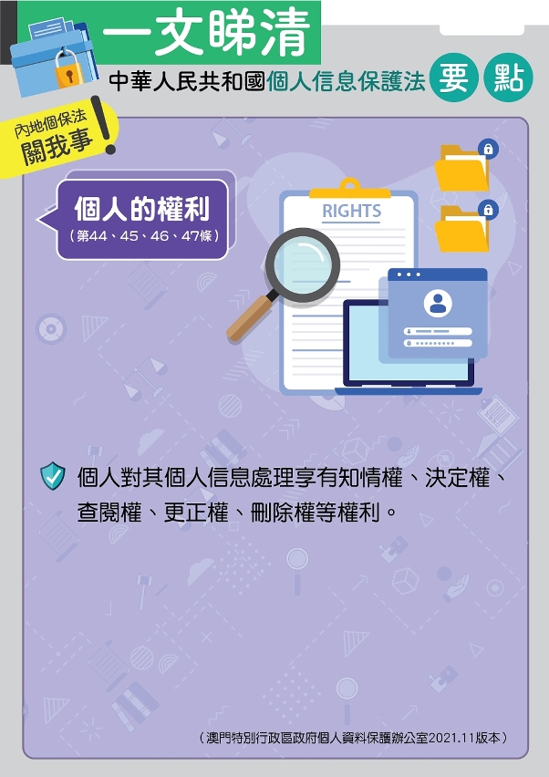 個人的權利
