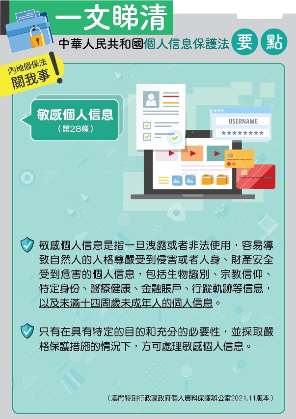 敏感個人信息