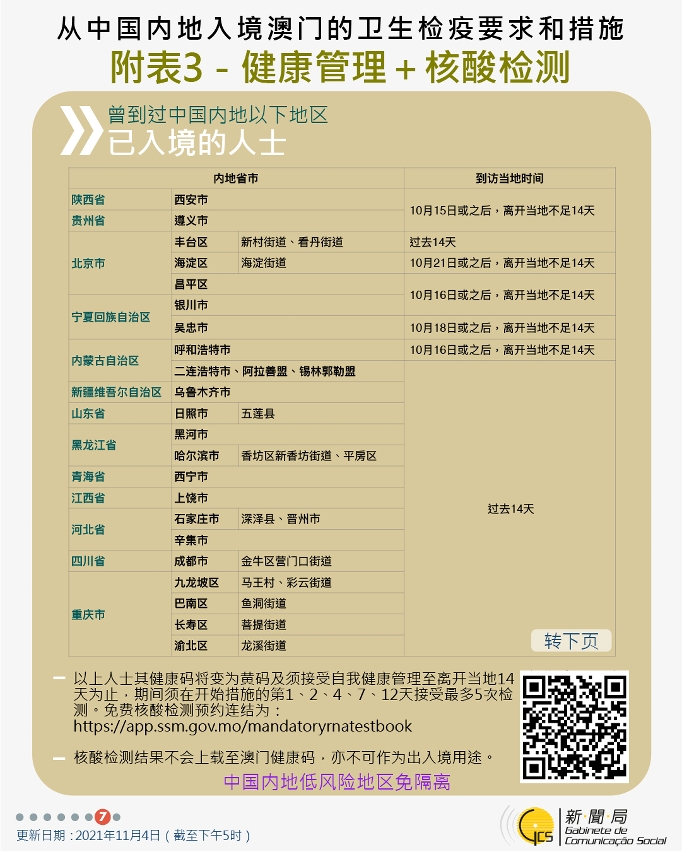 不同身份人士入境澳門衛生檢疫要求和措施
