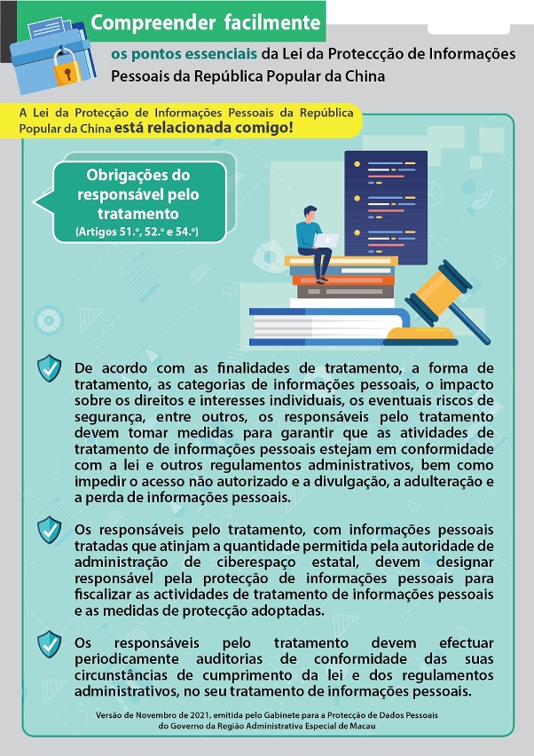 Obrigações do responsável pelo tratamento