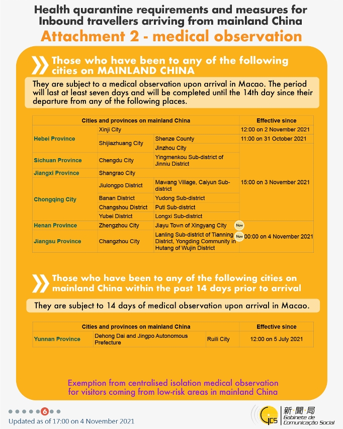 Health quarantine requirements and measures for inbound travellers of different identities. 