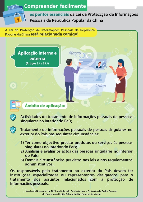 Aplicação interna e externa