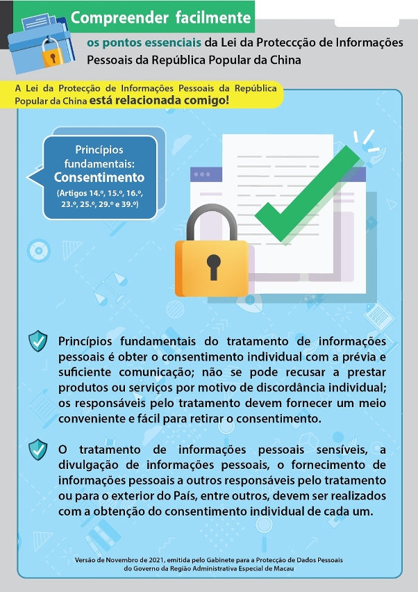 Princípios fundamentais consentimento