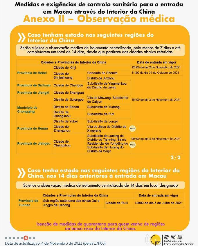 Medidas e exigências de controlo sanitário para a entrada em Macau de indivíduos de diferentes identidades.