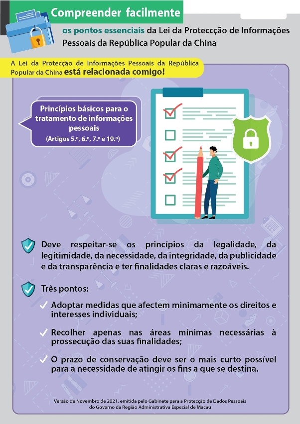 Princípios básicos para o tratamento de informações pessoais