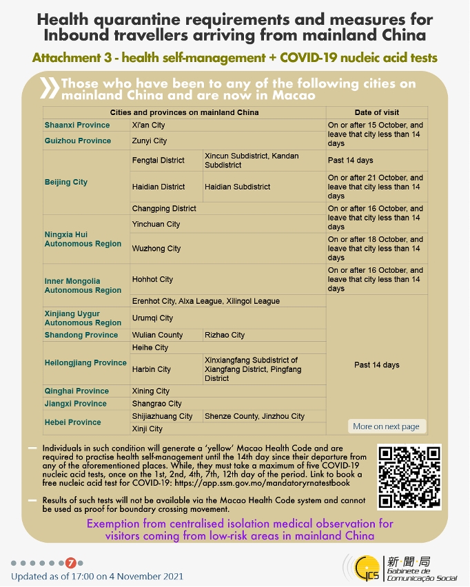 Health quarantine requirements and measures for inbound travellers of different identities. 