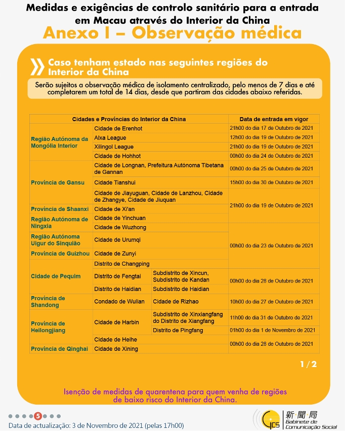 Medidas e exigências de controlo sanitário para a entrada em Macau de indivíduos de diferentes identidades.