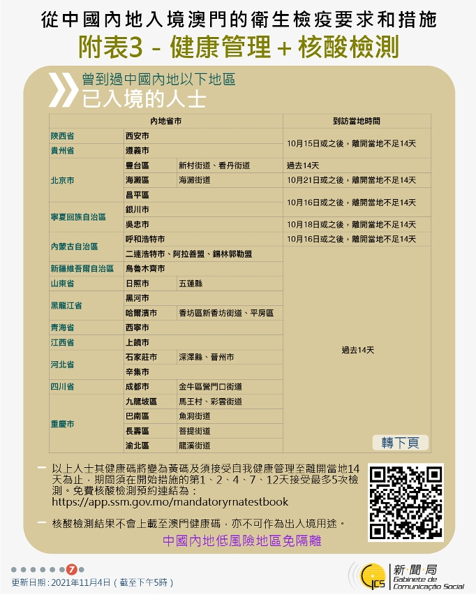 不同身份人士入境澳門衛生檢疫要求和措施