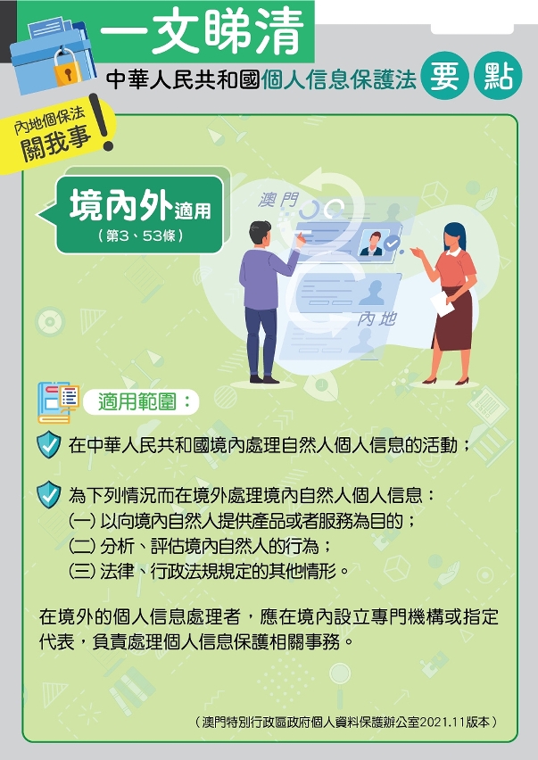 境內外適用