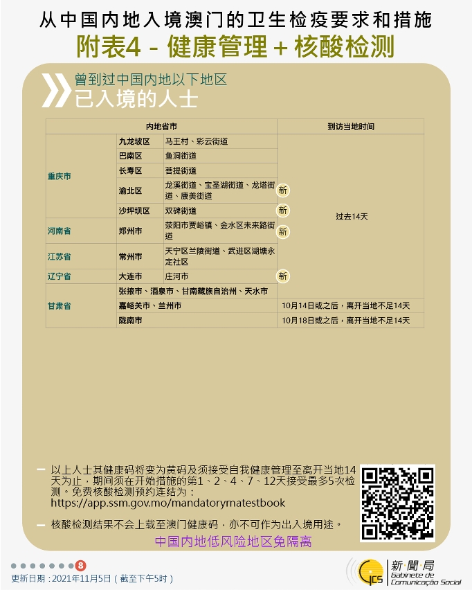 不同身份人士入境澳門衛生檢疫要求和措施