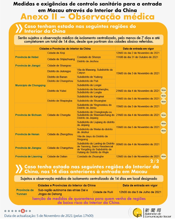 Medidas e exigências de controlo sanitário para a entrada em Macau de indivíduos de diferentes identidades.