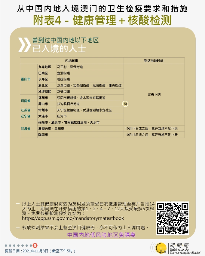 不同身份人士入境澳門衛生檢疫要求和措施