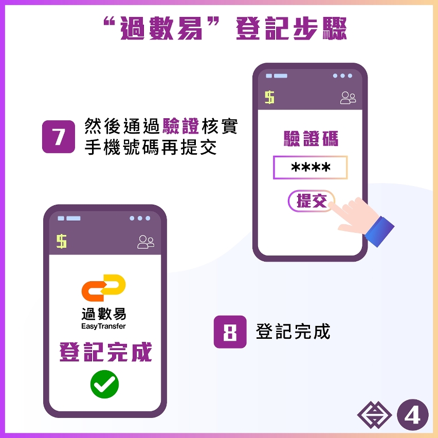 圖文包：“過數易”登記篇