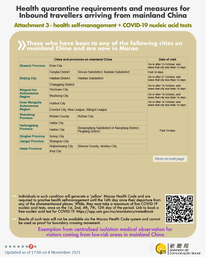 Health quarantine requirements and measures for inbound travellers of different identities. 