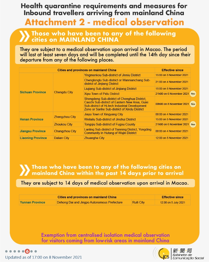 Health quarantine requirements and measures for inbound travellers of different identities. 
