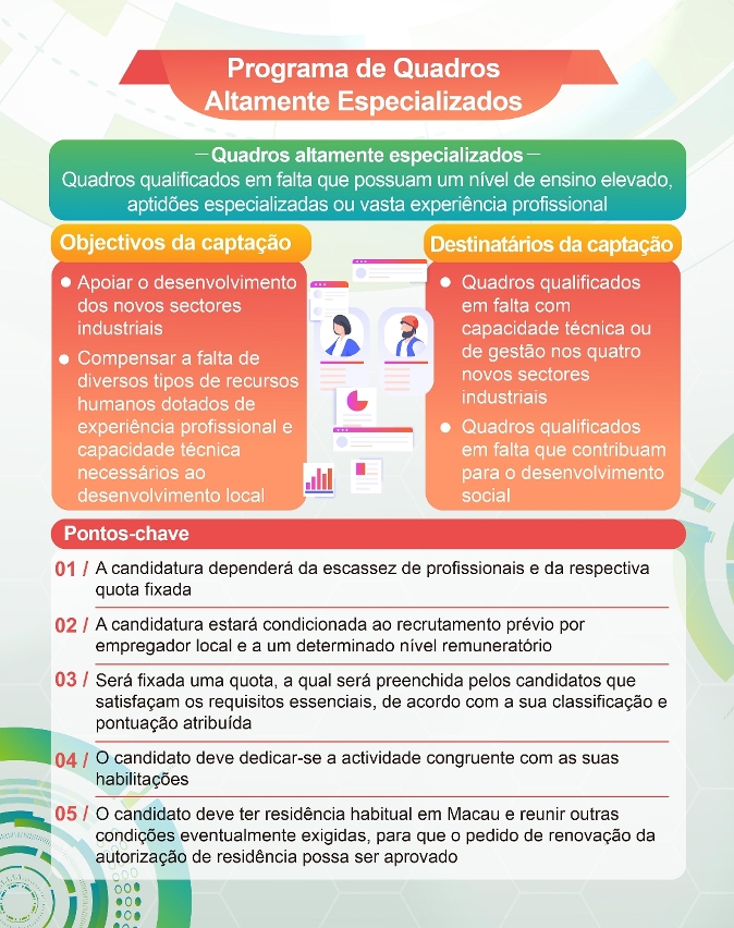 Consulta Pública sobre o Regime de Captação de Quadros Qualificados , organizada pela Comissão de Desenvolvimento de Talentos