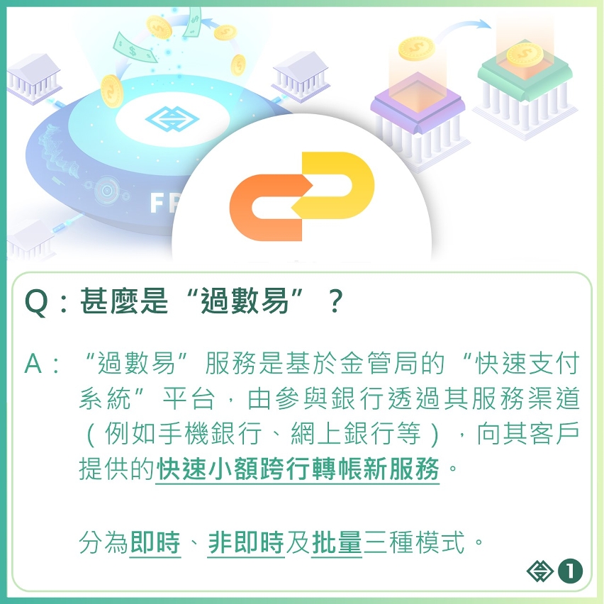 “過數易”問題集—精簡版