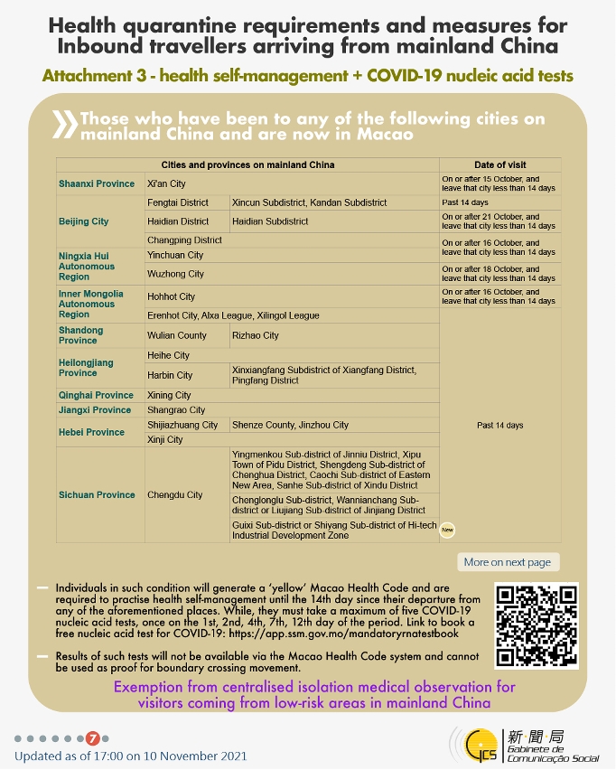 Health quarantine requirements and measures for inbound travellers of different identities. 