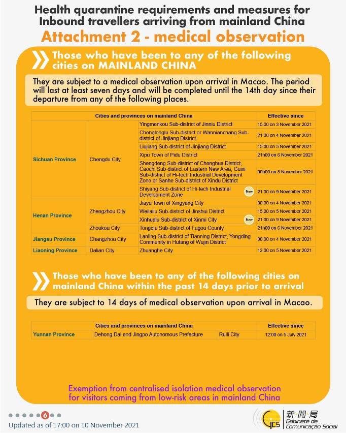 Health quarantine requirements and measures for inbound travellers of different identities. 