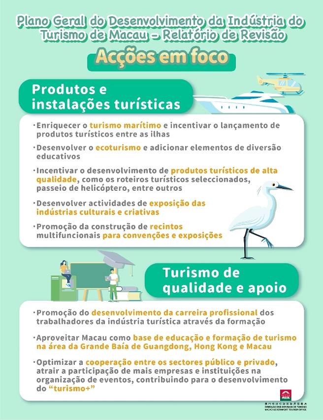 Relatório de Revisão do Plano Geral do Desenvolvimento da Indústria do Turismo de Macau