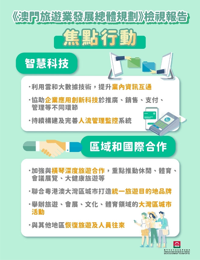 《澳門旅遊業發展總體規劃》檢視報告