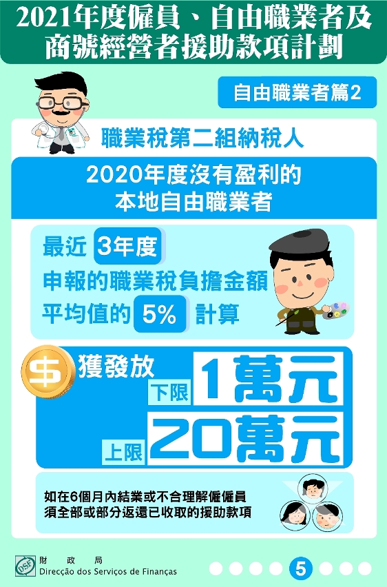 援助計劃05