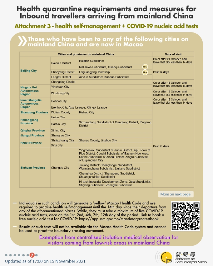 Health quarantine requirements and measures for inbound travellers of different identities.
