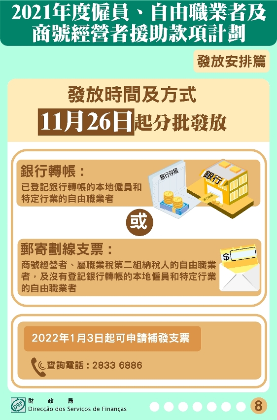 援助計劃08