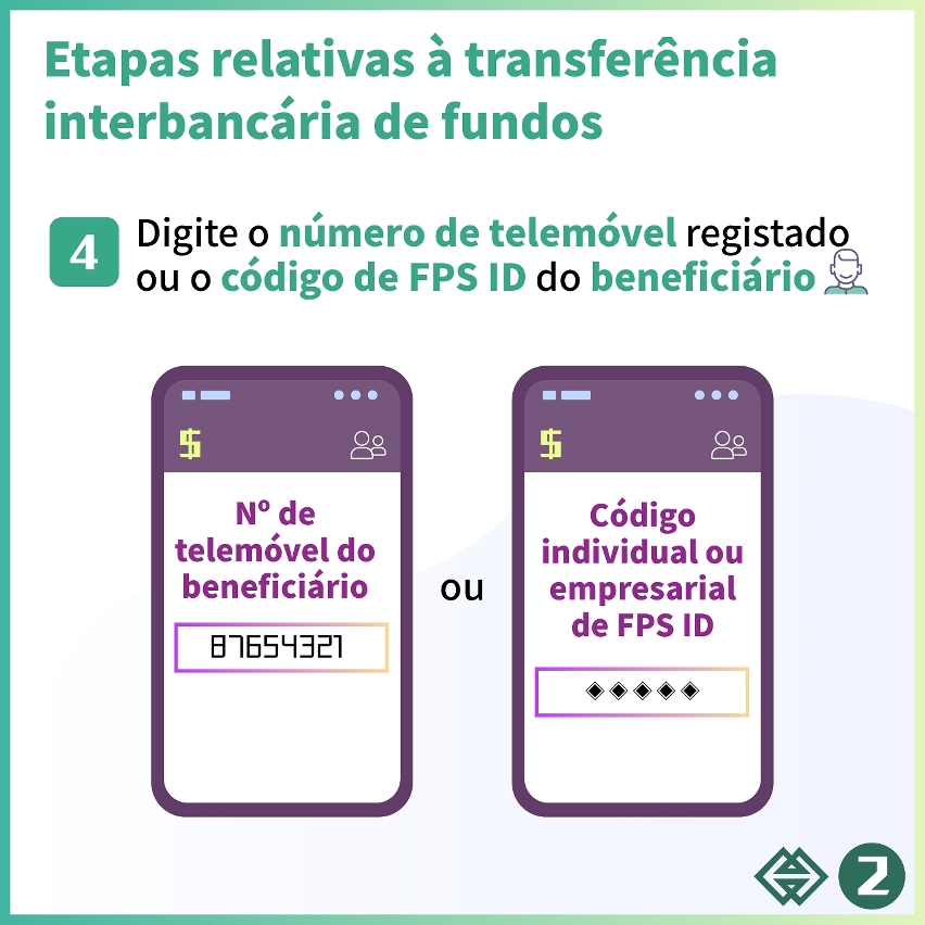 “Easy Transfer” – Informações relativas à transferência de fundos
