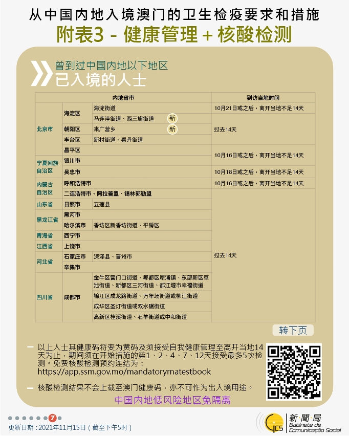 不同身份人士入境澳門衛生檢疫要求和措施