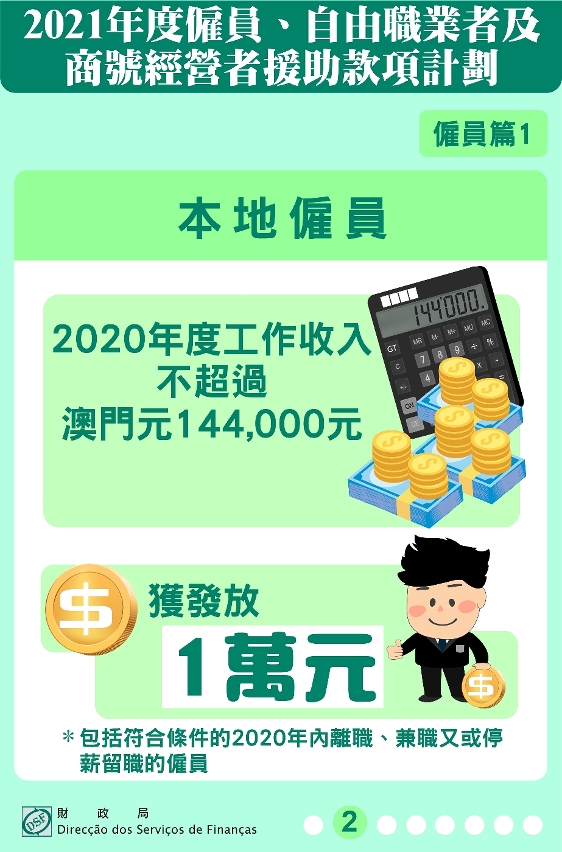 援助計劃02