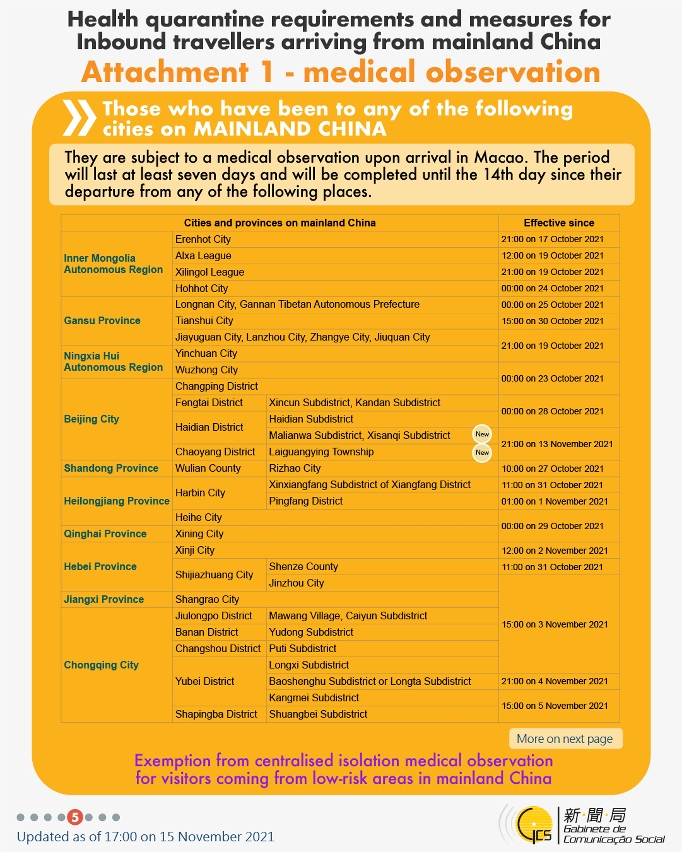 Health quarantine requirements and measures for inbound travellers of different identities.