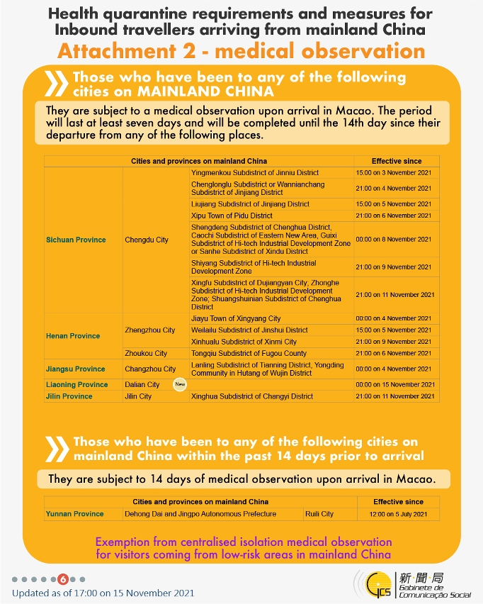 Health quarantine requirements and measures for inbound travellers of different identities.