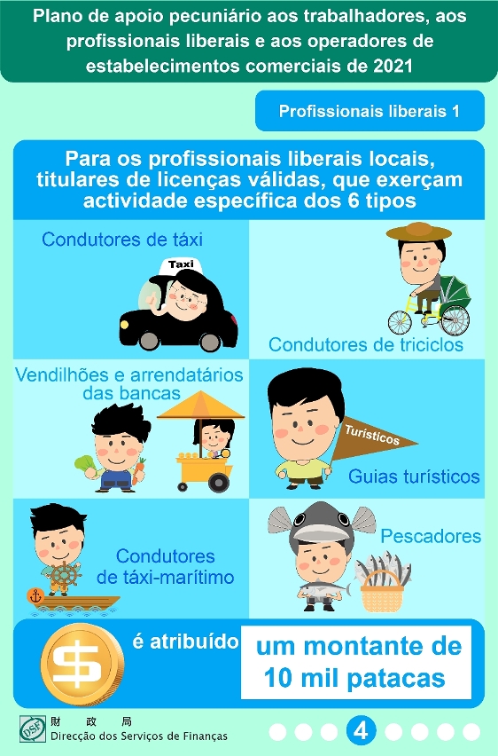 plano de apoio 04
