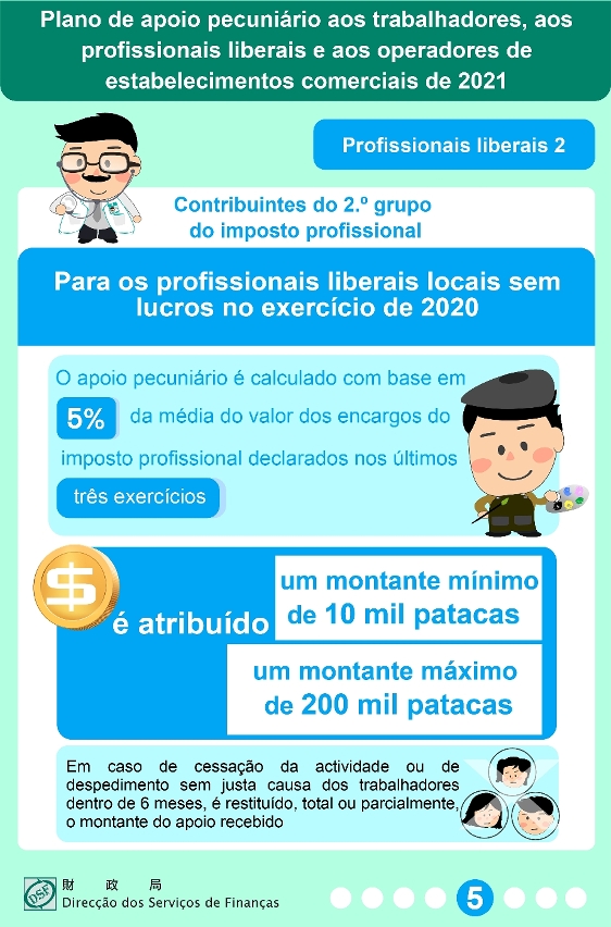 plano de apoio 05