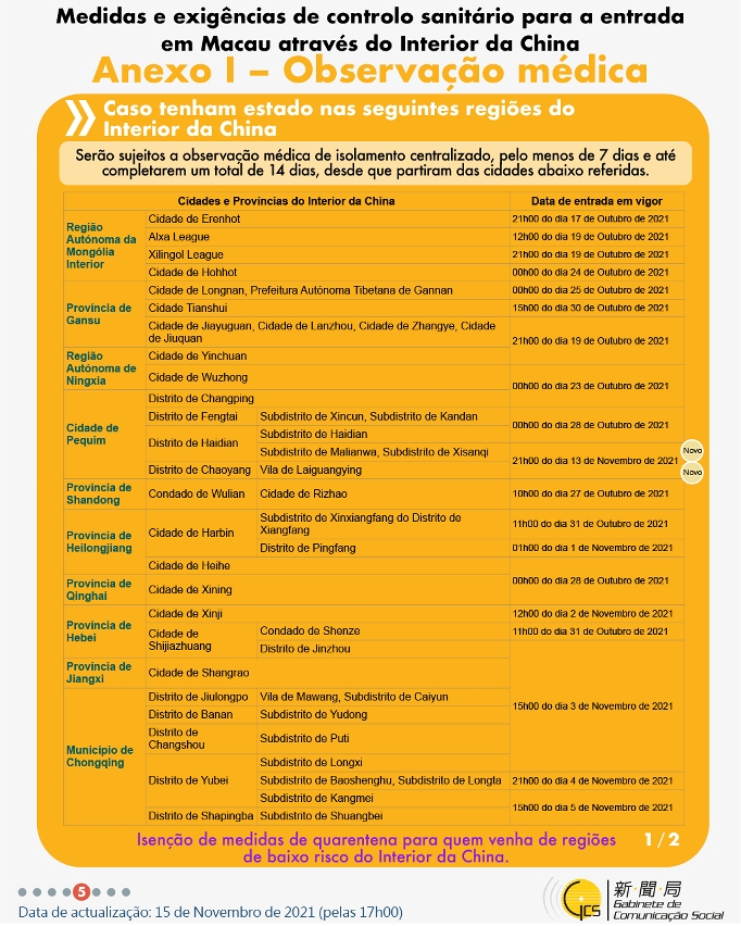Medidas e exigências de controlo sanitário para a entrada em Macau de indivíduos de diferentes identidades.