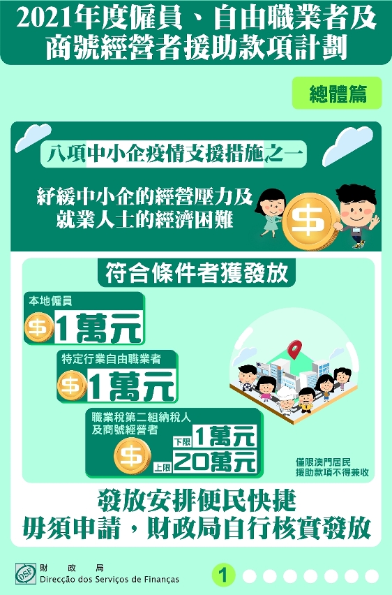 援助計劃01