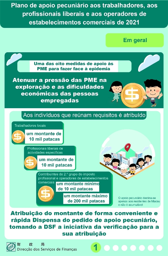 plano de apoio 01