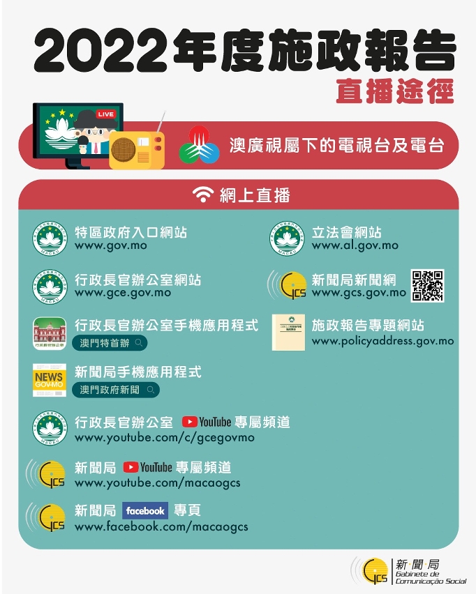 施政圖文包01