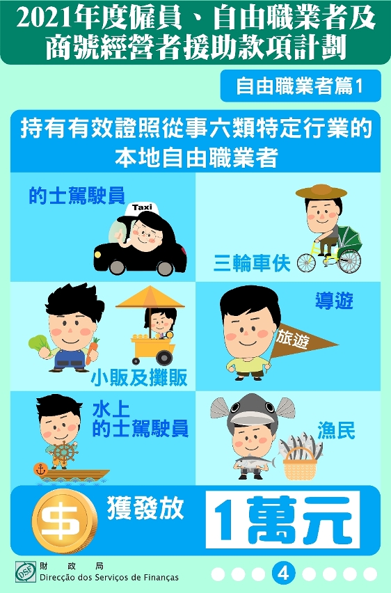 援助計劃04