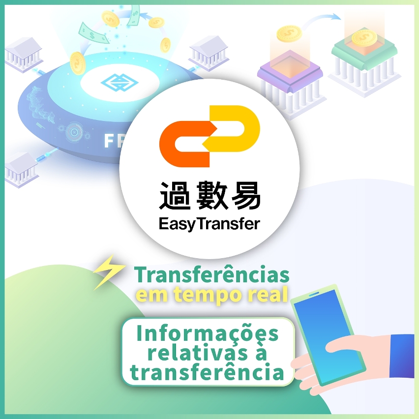“Easy Transfer” – Informações relativas à transferência de fundos