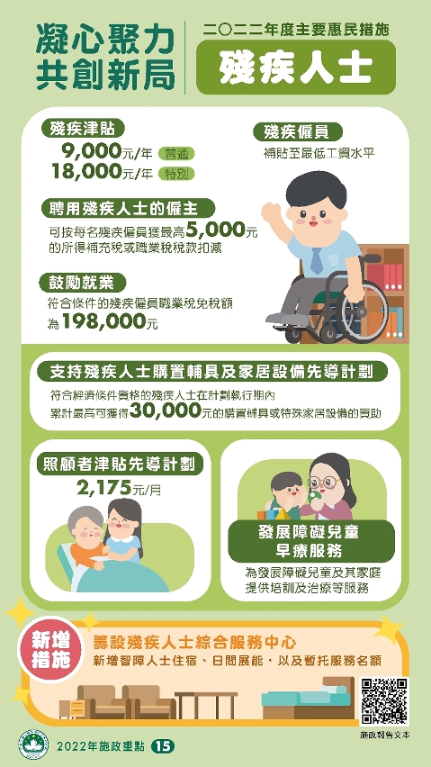 2022年度的主要惠民措施：殘疾人士