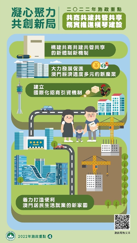 2022年施政重點：共商共建共管共享，務實推進橫琴建設