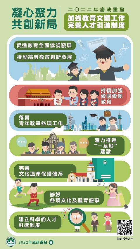 2022年施政重點：加強教青文體工作，完善人才引進制度