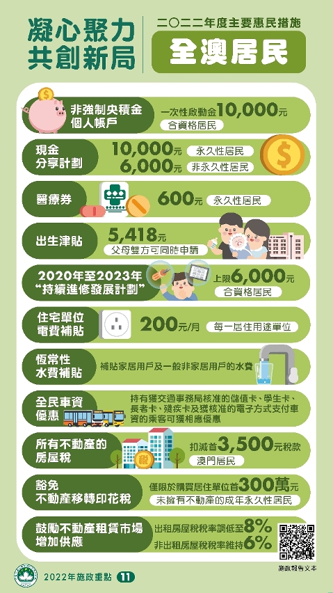 2022年度的主要惠民措施：全澳居民